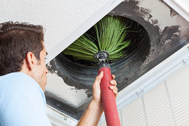 Reliable MT Airduct Cleaning Solutions